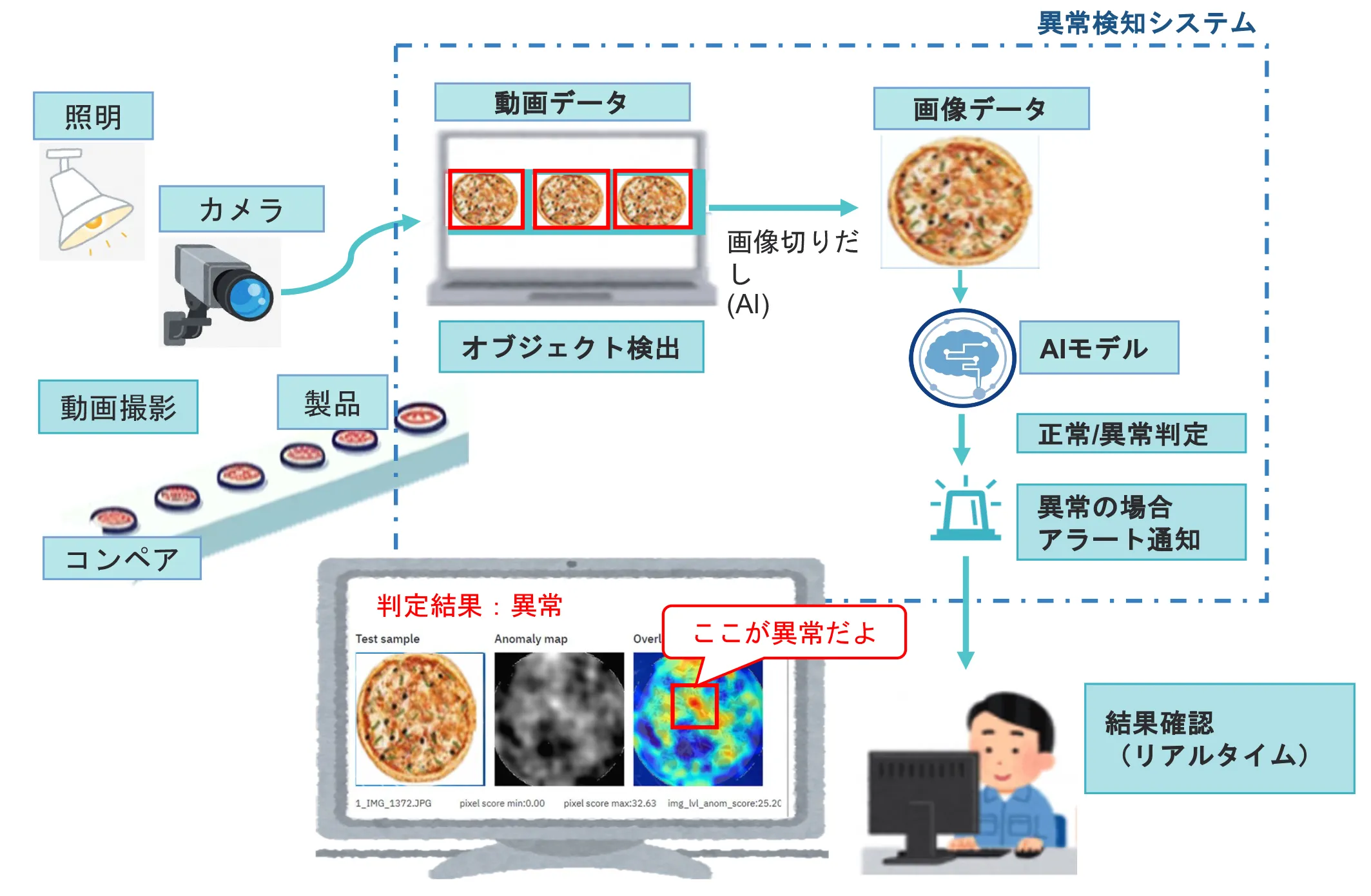 g_sample04